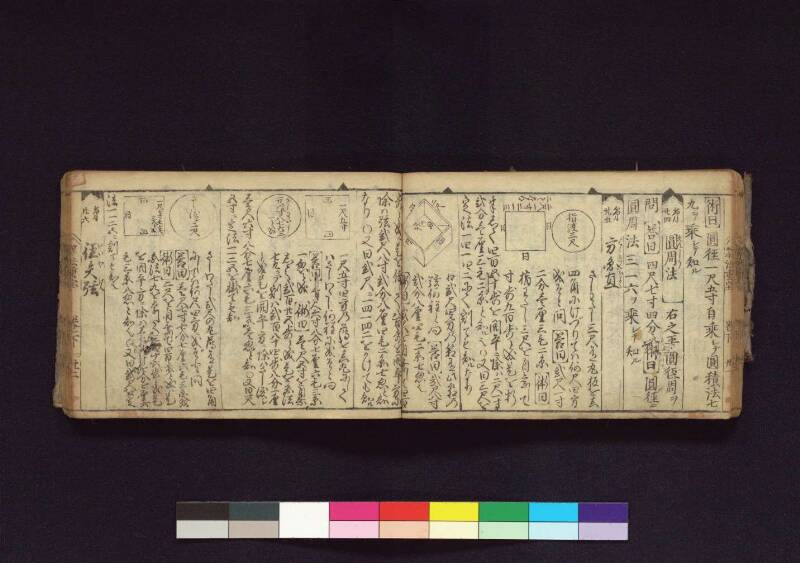 (當流)筭法重寶記 下 元祿十四 横浜国立大419.1||SA - ページ 28