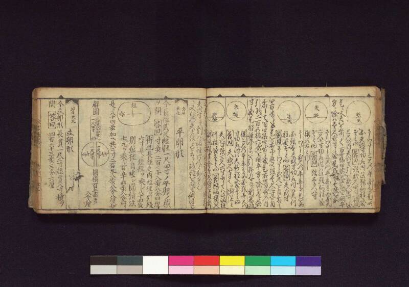 (當流)筭法重寶記 下 元祿十四 横浜国立大419.1||SA - ページ 29