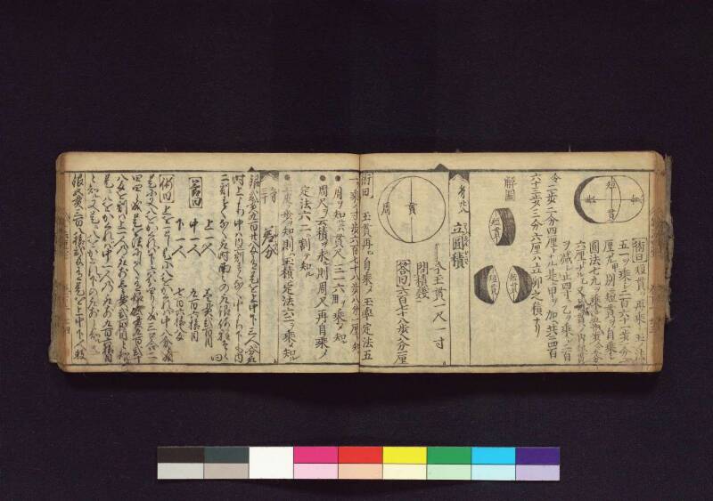 (當流)筭法重寶記 下 元祿十四 横浜国立大419.1||SA - ページ 30