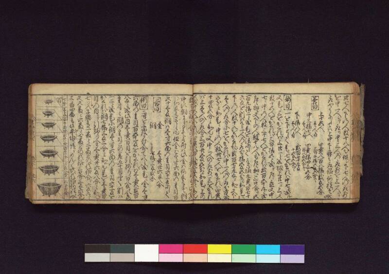 (當流)筭法重寶記 下 元祿十四 横浜国立大419.1||SA - ページ 32