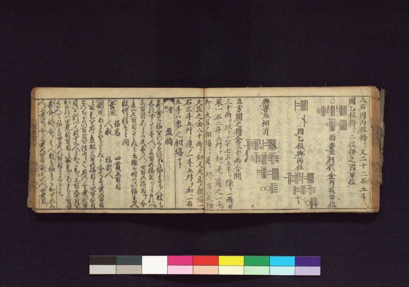 (當流)筭法重寶記 下 元祿十四 横浜国立大419.1||SA - ページ 34