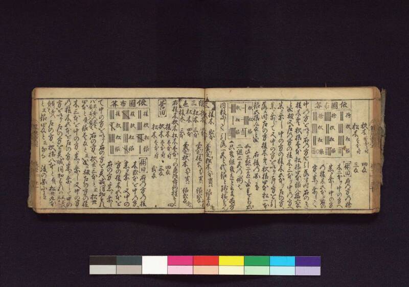 (當流)筭法重寶記 下 元祿十四 横浜国立大419.1||SA - ページ 37