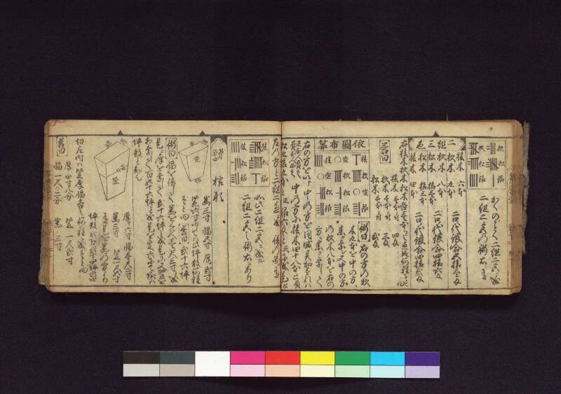 (當流)筭法重寶記 下 元祿十四 横浜国立大419.1||SA - ページ 38