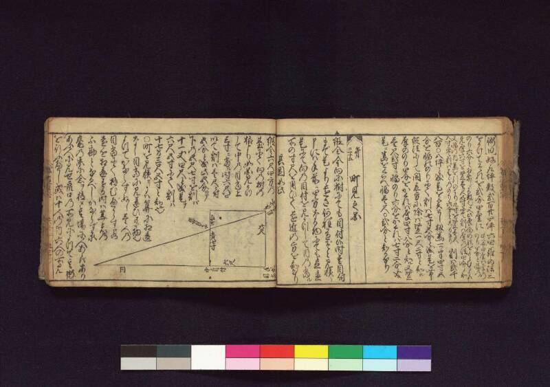 (當流)筭法重寶記 下 元祿十四 横浜国立大419.1||SA - ページ 39