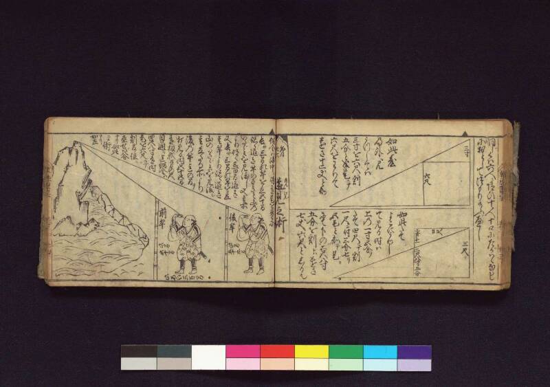 (當流)筭法重寶記 下 元祿十四 横浜国立大419.1||SA - ページ 40
