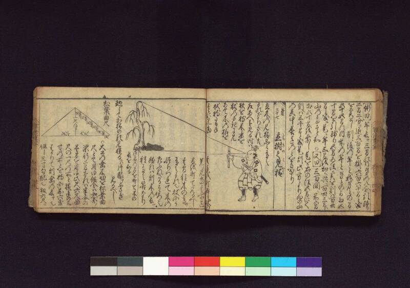 (當流)筭法重寶記 下 元祿十四 横浜国立大419.1||SA - ページ 41
