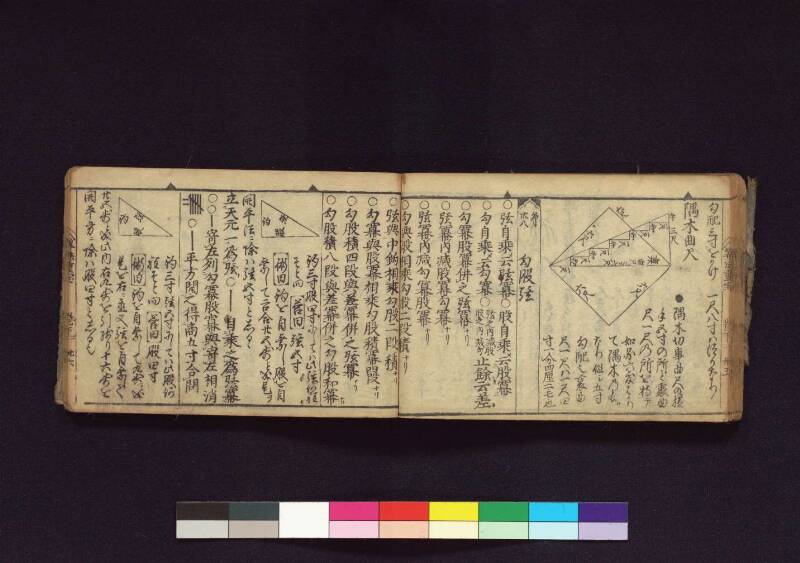 (當流)筭法重寶記 下 元祿十四 横浜国立大419.1||SA - ページ 42