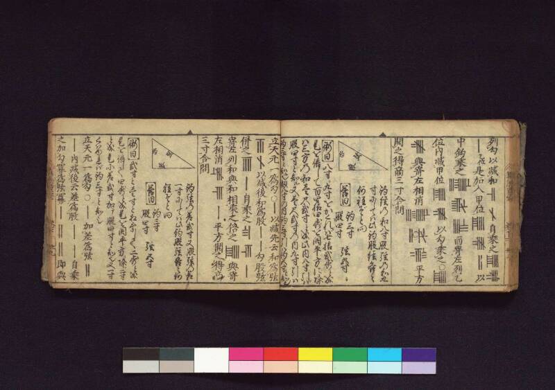 (當流)筭法重寶記 下 元祿十四 横浜国立大419.1||SA - ページ 45