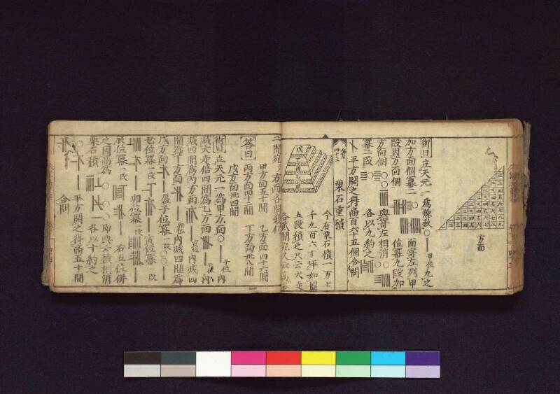 (當流)筭法重寶記 下 元祿十四 横浜国立大419.1||SA - ページ 50