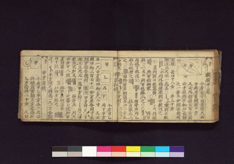 (當流)筭法重寶記 下 元祿十四 横浜国立大419.1||SA - ページ 51