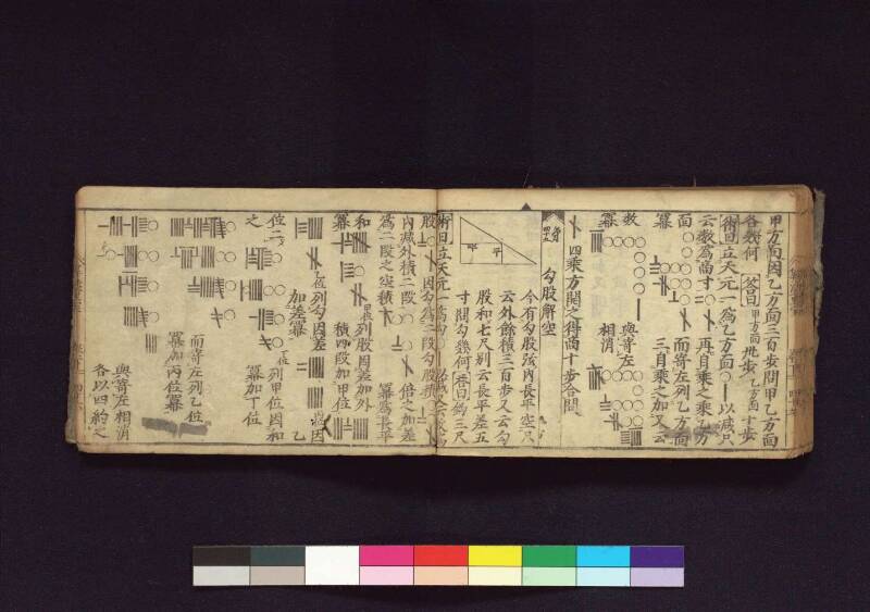 (當流)筭法重寶記 下 元祿十四 横浜国立大419.1||SA - ページ 52