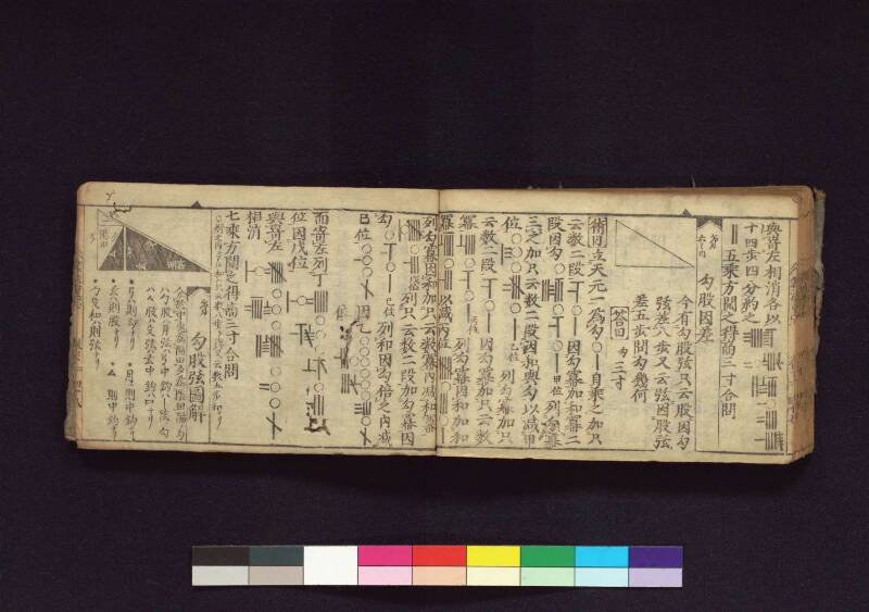 (當流)筭法重寶記 下 元祿十四 横浜国立大419.1||SA - ページ 54