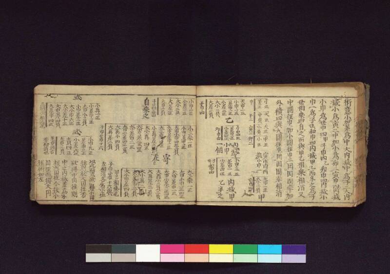 (當流)筭法重寶記 下 元祿十四 横浜国立大419.1||SA - ページ 56