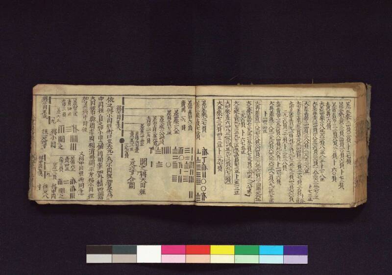 (當流)筭法重寶記 下 元祿十四 横浜国立大419.1||SA - ページ 58