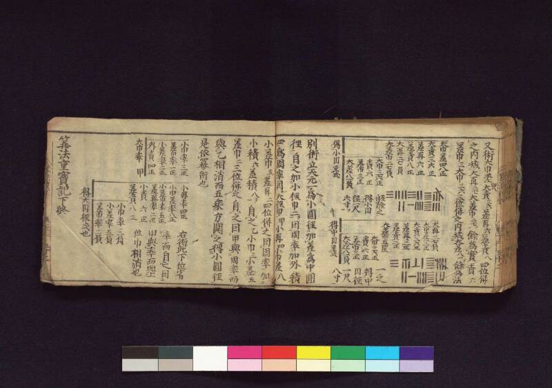 (當流)筭法重寶記 下 元祿十四 横浜国立大419.1||SA - ページ 59