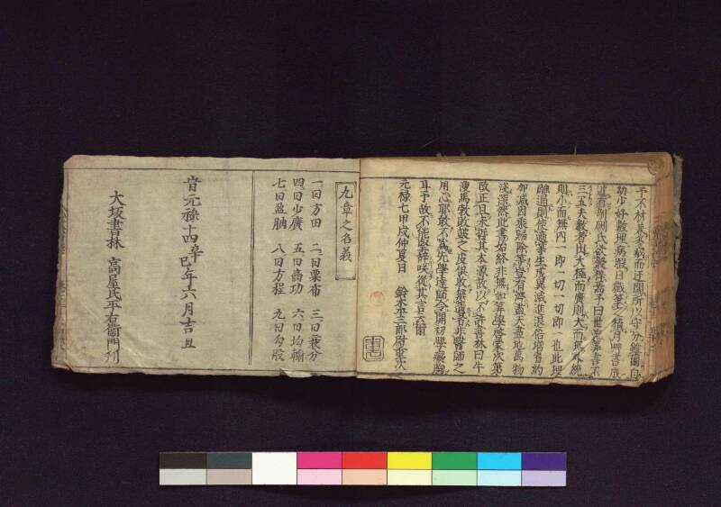 (當流)筭法重寶記 下 元祿十四 横浜国立大419.1||SA - ページ 60