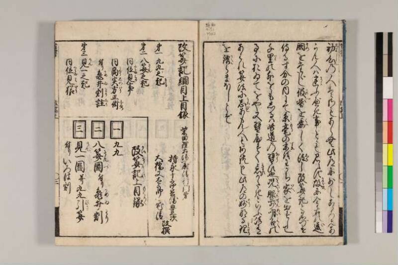 改算記綱目 貞享四 京都学歴彩館特和/419.1/Mo12/1～3 - ページ 4