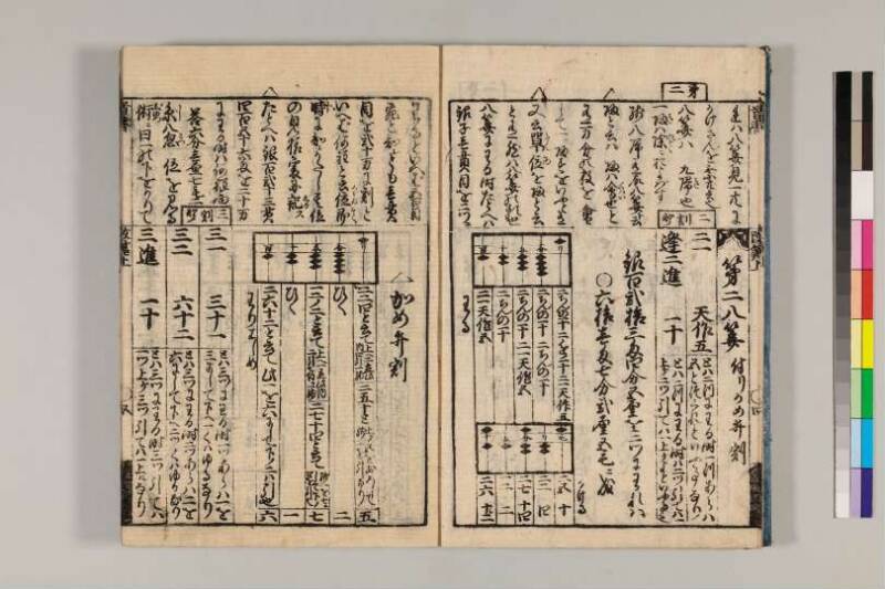 改算記綱目 貞享四 京都学歴彩館特和/419.1/Mo12/1～3 - ページ 7