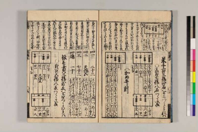 改算記綱目 貞享四 京都学歴彩館特和/419.1/Mo12/1～3 - ページ 8