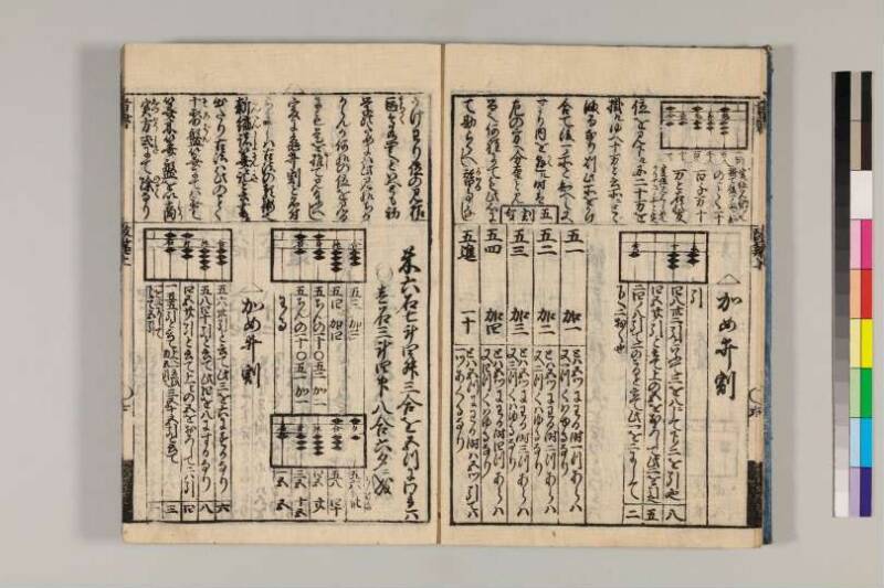 改算記綱目 貞享四 京都学歴彩館特和/419.1/Mo12/1～3 - ページ 9