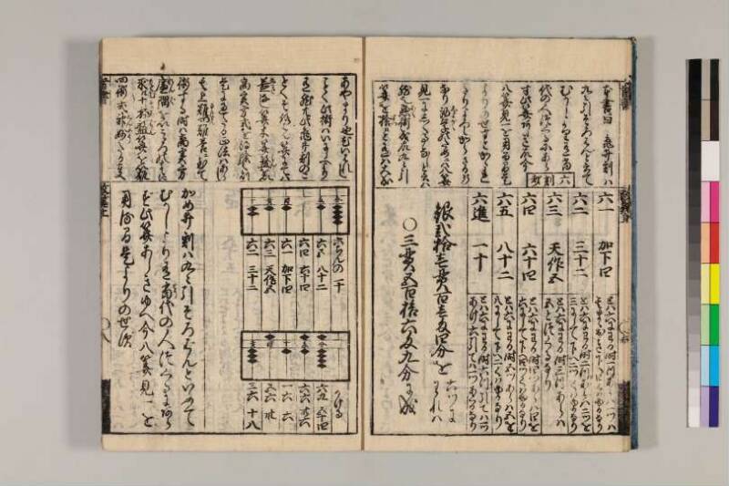 改算記綱目 貞享四 京都学歴彩館特和/419.1/Mo12/1～3 - ページ 10