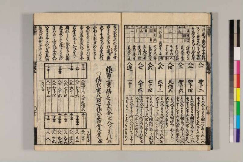 改算記綱目 貞享四 京都学歴彩館特和/419.1/Mo12/1～3 - ページ 12