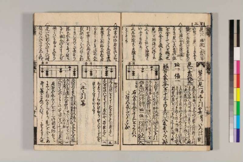 改算記綱目 貞享四 京都学歴彩館特和/419.1/Mo12/1～3 - ページ 14