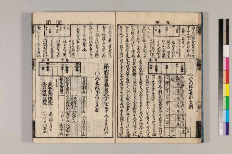 改算記綱目 貞享四 京都学歴彩館特和/419.1/Mo12/1～3 - ページ 15