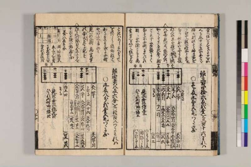 改算記綱目 貞享四 京都学歴彩館特和/419.1/Mo12/1～3 - ページ 16