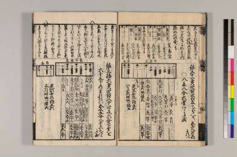 改算記綱目 貞享四 京都学歴彩館特和/419.1/Mo12/1～3 - ページ 17