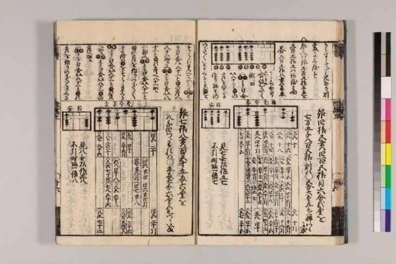 改算記綱目 貞享四 京都学歴彩館特和/419.1/Mo12/1～3 - ページ 18