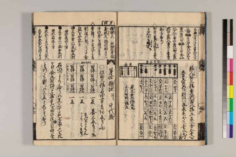 改算記綱目 貞享四 京都学歴彩館特和/419.1/Mo12/1～3 - ページ 19