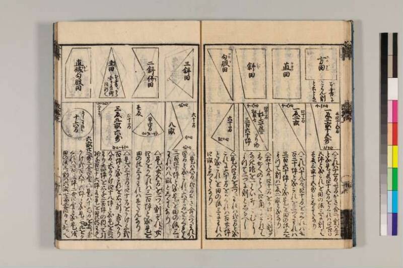 改算記綱目 貞享四 京都学歴彩館特和/419.1/Mo12/1～3 - ページ 21
