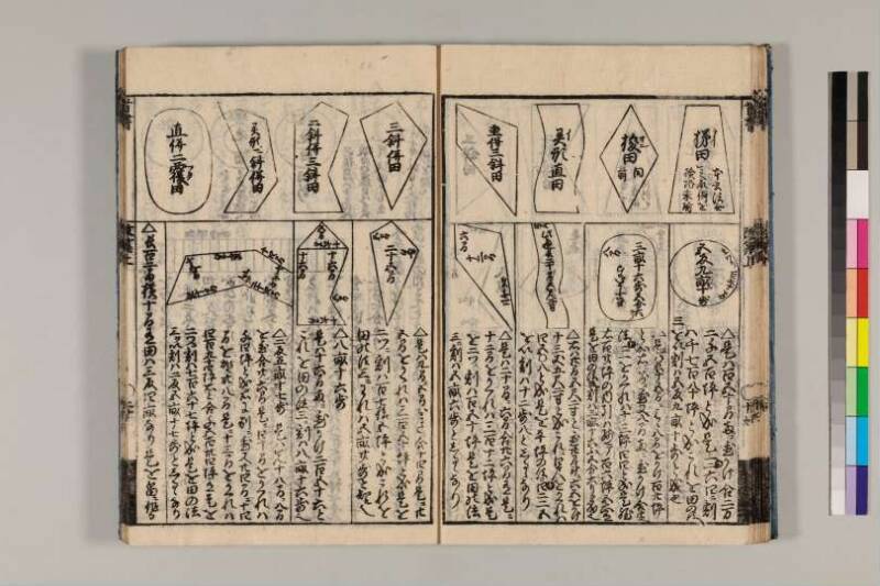 改算記綱目 貞享四 京都学歴彩館特和/419.1/Mo12/1～3 - ページ 22