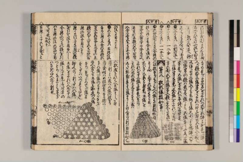 改算記綱目 貞享四 京都学歴彩館特和/419.1/Mo12/1～3 - ページ 29