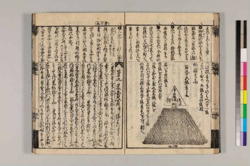 改算記綱目 貞享四 京都学歴彩館特和/419.1/Mo12/1～3 - ページ 30