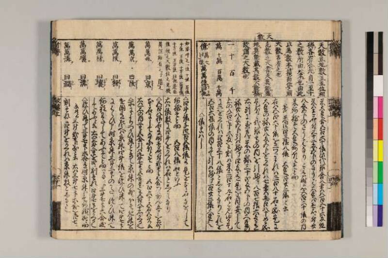 改算記綱目 貞享四 京都学歴彩館特和/419.1/Mo12/1～3 - ページ 34