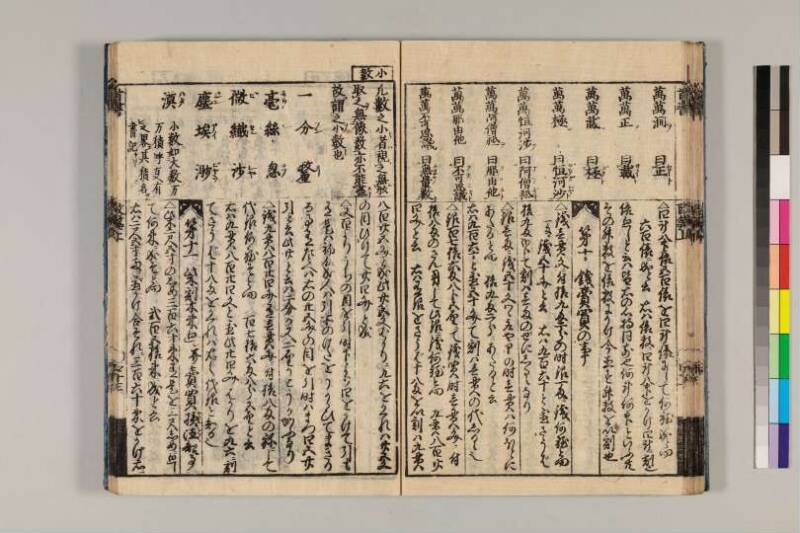 改算記綱目 貞享四 京都学歴彩館特和/419.1/Mo12/1～3 - ページ 35