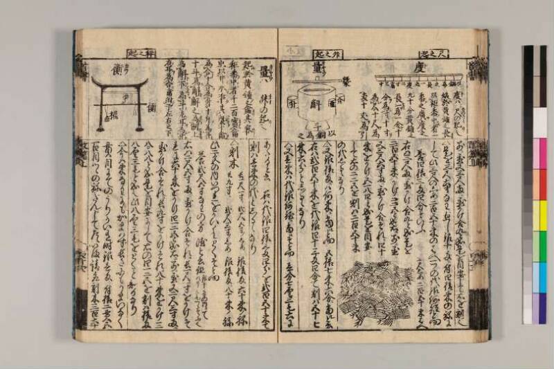 改算記綱目 貞享四 京都学歴彩館特和/419.1/Mo12/1～3 - ページ 36