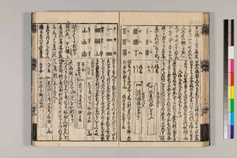 改算記綱目 貞享四 京都学歴彩館特和/419.1/Mo12/1～3 - ページ 38