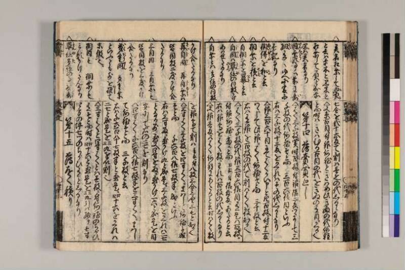 改算記綱目 貞享四 京都学歴彩館特和/419.1/Mo12/1～3 - ページ 41
