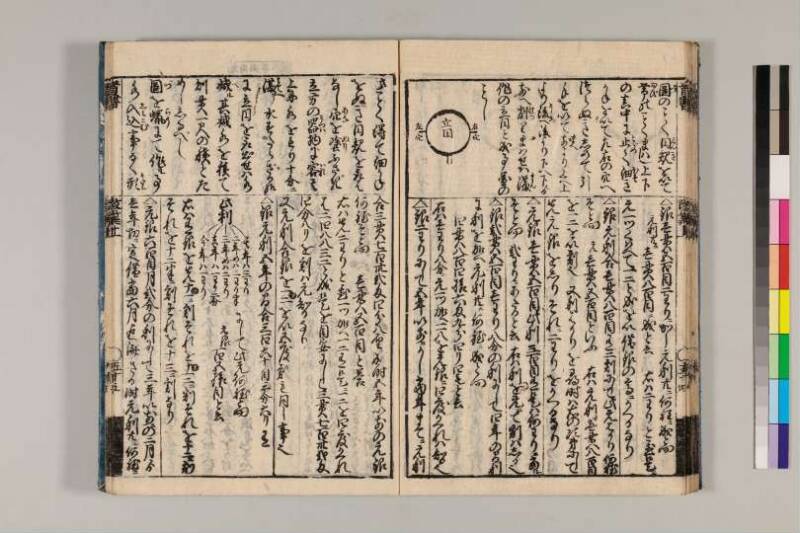 改算記綱目 貞享四 京都学歴彩館特和/419.1/Mo12/1～3 - ページ 47