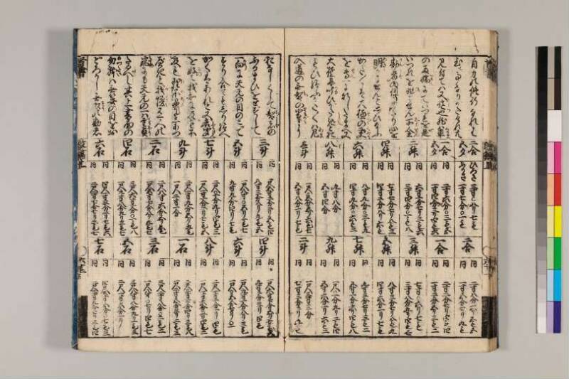 改算記綱目 貞享四 京都学歴彩館特和/419.1/Mo12/1～3 - ページ 54