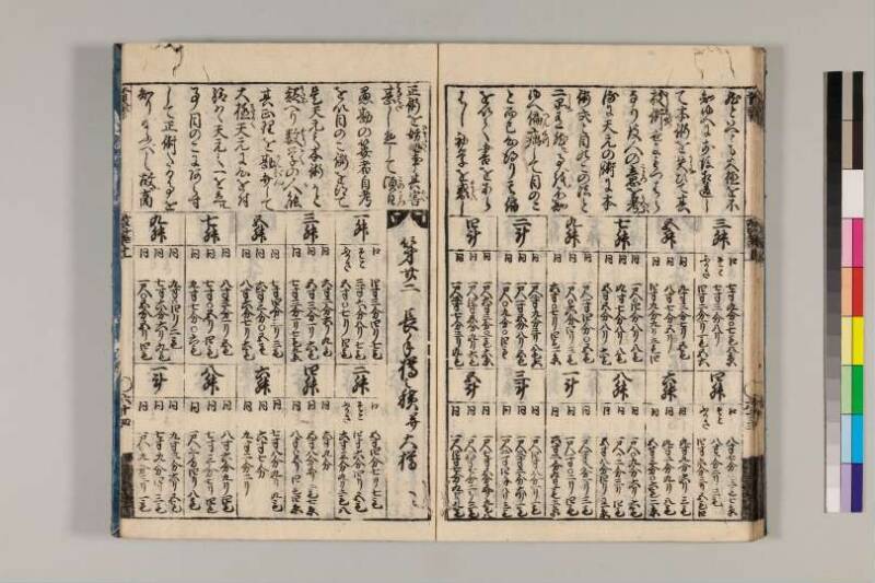 改算記綱目 貞享四 京都学歴彩館特和/419.1/Mo12/1～3 - ページ 56