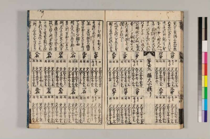 改算記綱目 貞享四 京都学歴彩館特和/419.1/Mo12/1～3 - ページ 57