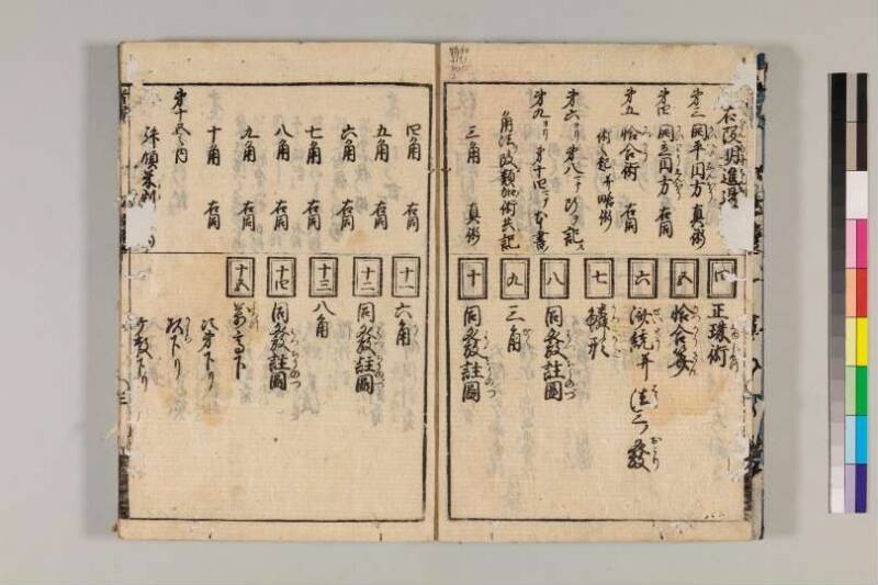 改算記綱目 貞享四 京都学歴彩館特和/419.1/Mo12/1～3 - ページ 63