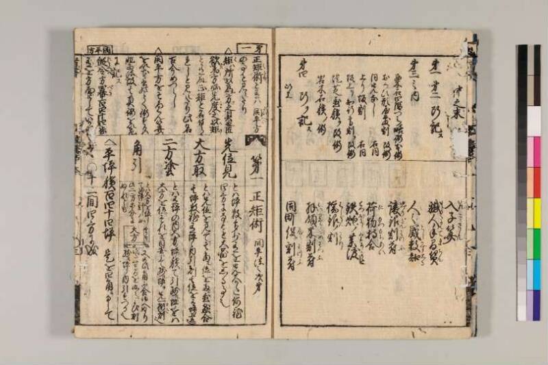 改算記綱目 貞享四 京都学歴彩館特和/419.1/Mo12/1～3 - ページ 64