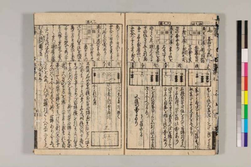改算記綱目 貞享四 京都学歴彩館特和/419.1/Mo12/1～3 - ページ 65