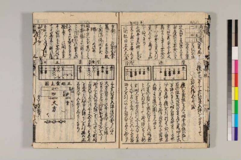 改算記綱目 貞享四 京都学歴彩館特和/419.1/Mo12/1～3 - ページ 66