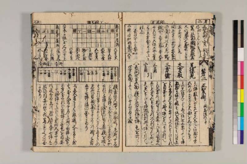 改算記綱目 貞享四 京都学歴彩館特和/419.1/Mo12/1～3 - ページ 67